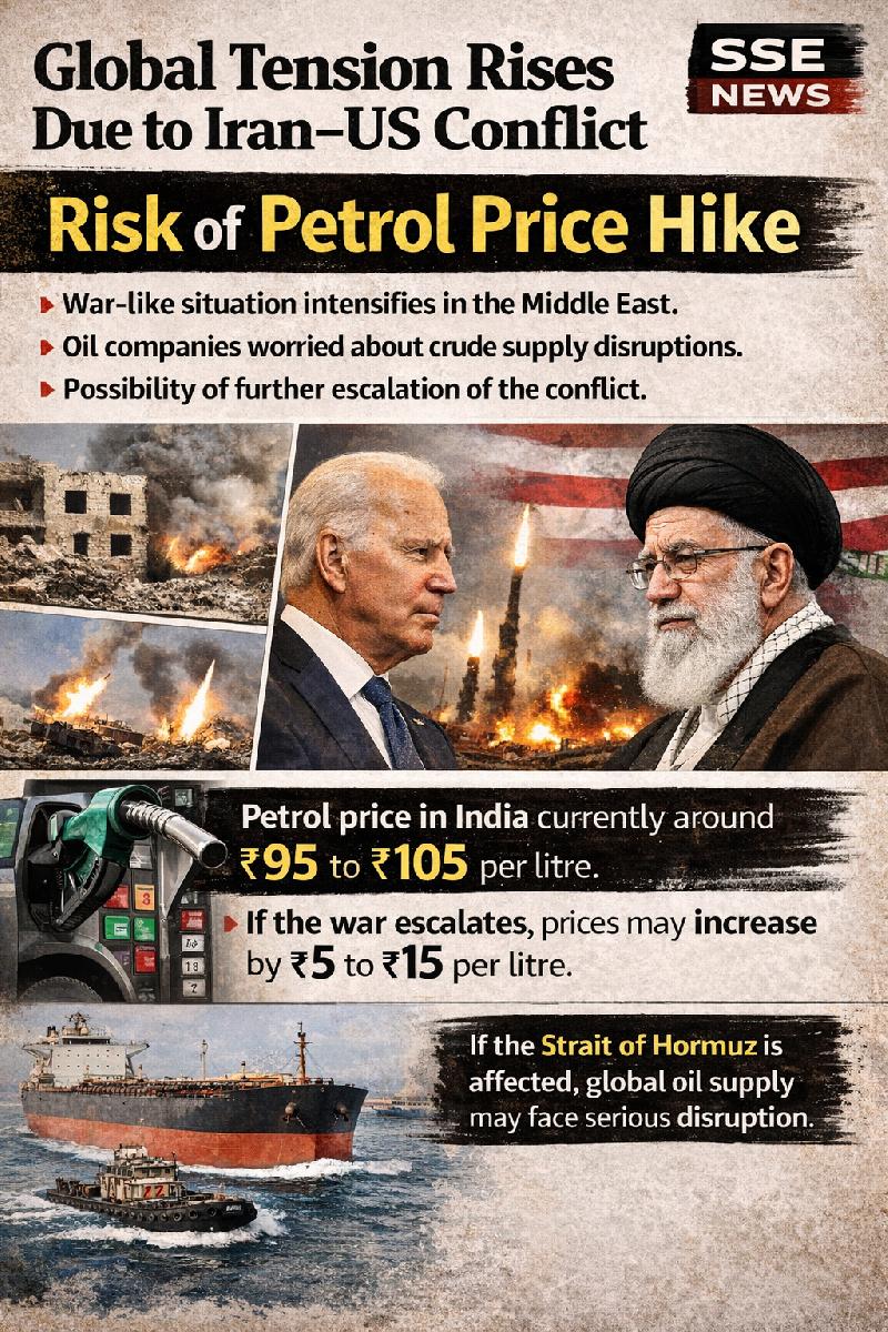 ईरान-अमेरिका युद्ध का असर: