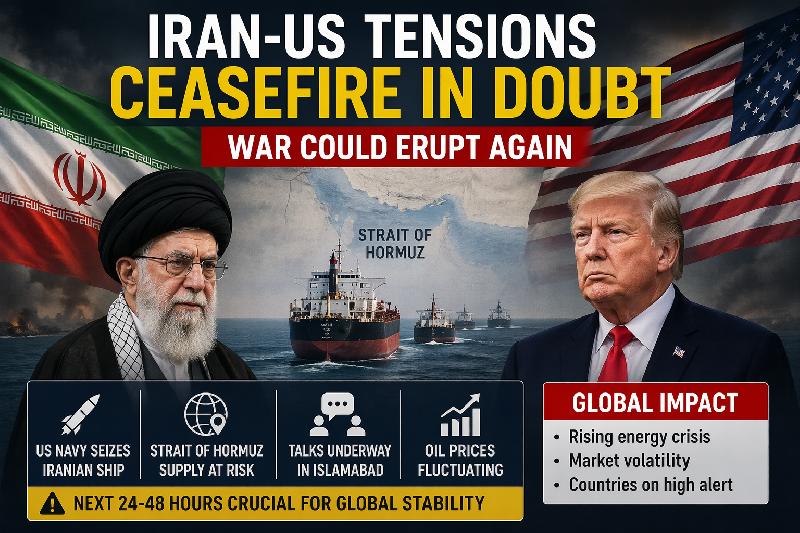 ईरान-अमेरिका तनाव चरम पर: