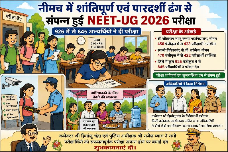 शहर: